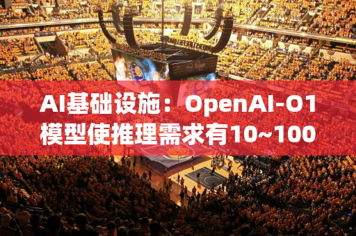 AI基础设施：OpenAI-O1模型使推理需求有10~100倍增量，模型训练和推理都以万卡集群为起步状态