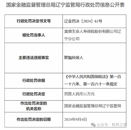 富德生命人寿年内5位分公司时任高管遭罚！合规人事配置是否合理？